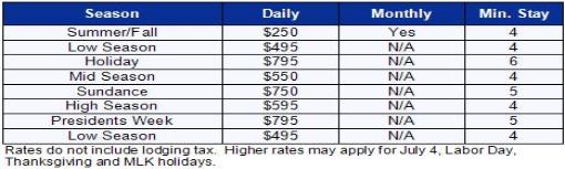 Deer Valley Vacation Rental - Comstock Rate Table